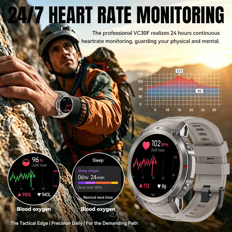 LIGE NEW GPS Offline Map Sport - Japanese Man Lifestyle review and price